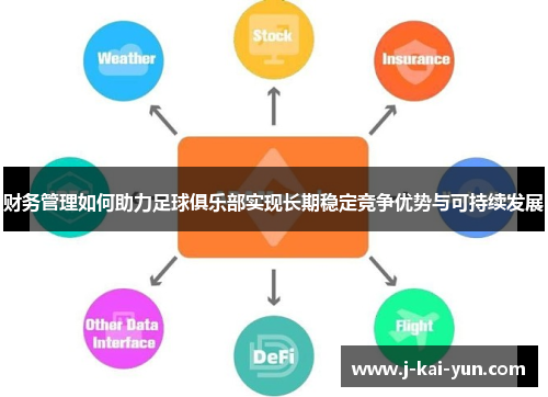 财务管理如何助力足球俱乐部实现长期稳定竞争优势与可持续发展