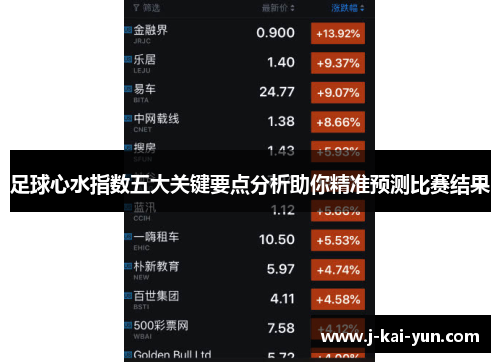 足球心水指数五大关键要点分析助你精准预测比赛结果 足球心水指数五大关键要点分析助你精准预测比赛结果