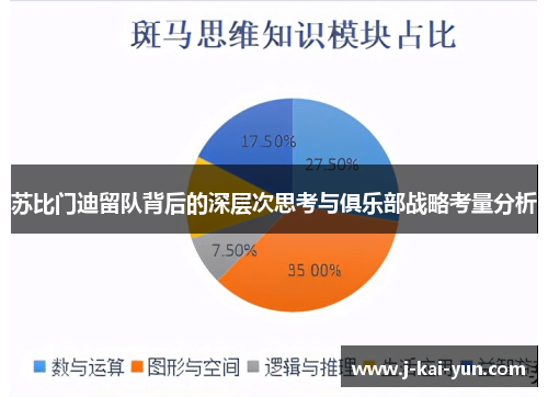 苏比门迪留队背后的深层次思考与俱乐部战略考量分析