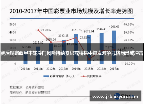 赛后观察西甲本轮冷门风险持续累积或将集中爆发对争冠格局形成冲击