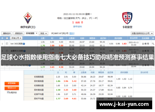 足球心水指数使用指南七大必备技巧助你精准预测赛事结果 足球心水指数使用指南七大必备技巧助你精准预测赛事结果