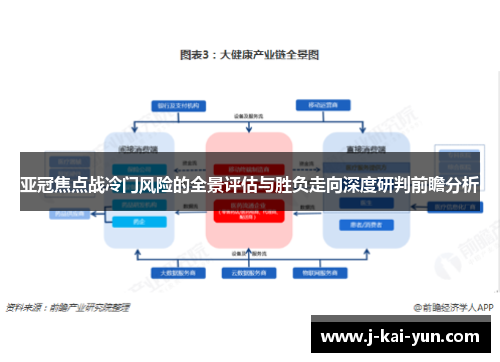 亚冠焦点战冷门风险的全景评估与胜负走向深度研判前瞻分析 亚冠焦点战冷门风险的全景评估与胜负走向深度研判前瞻分析