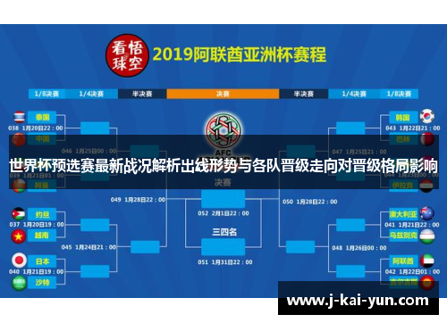 世界杯预选赛最新战况解析出线形势与各队晋级走向对晋级格局影响