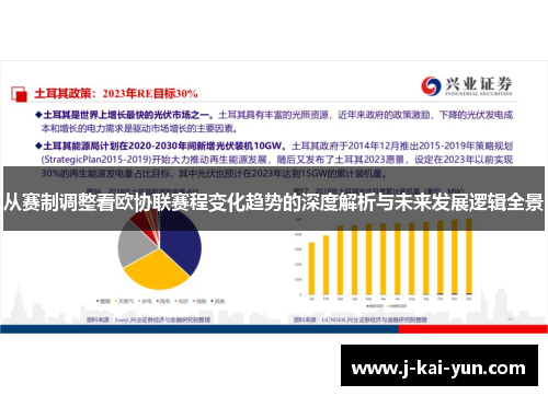 从赛制调整看欧协联赛程变化趋势的深度解析与未来发展逻辑全景