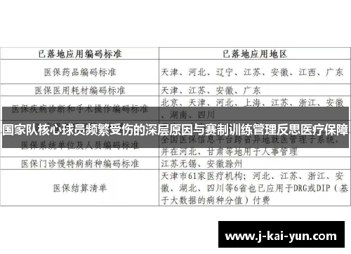 国家队核心球员频繁受伤的深层原因与赛制训练管理反思医疗保障