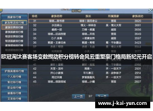 欧冠淘汰赛客场变数搅动积分榜转会风云重塑豪门格局新纪元开启